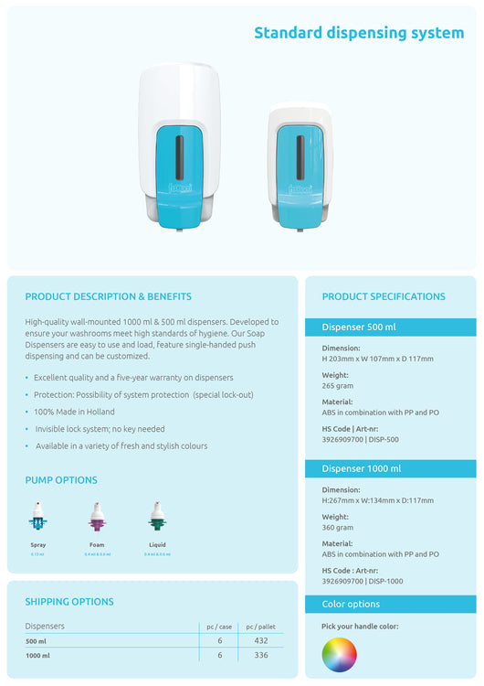 Venardo Seifenspender 1000ml weiss, für Schaumseife 267 x 134 x 117mm