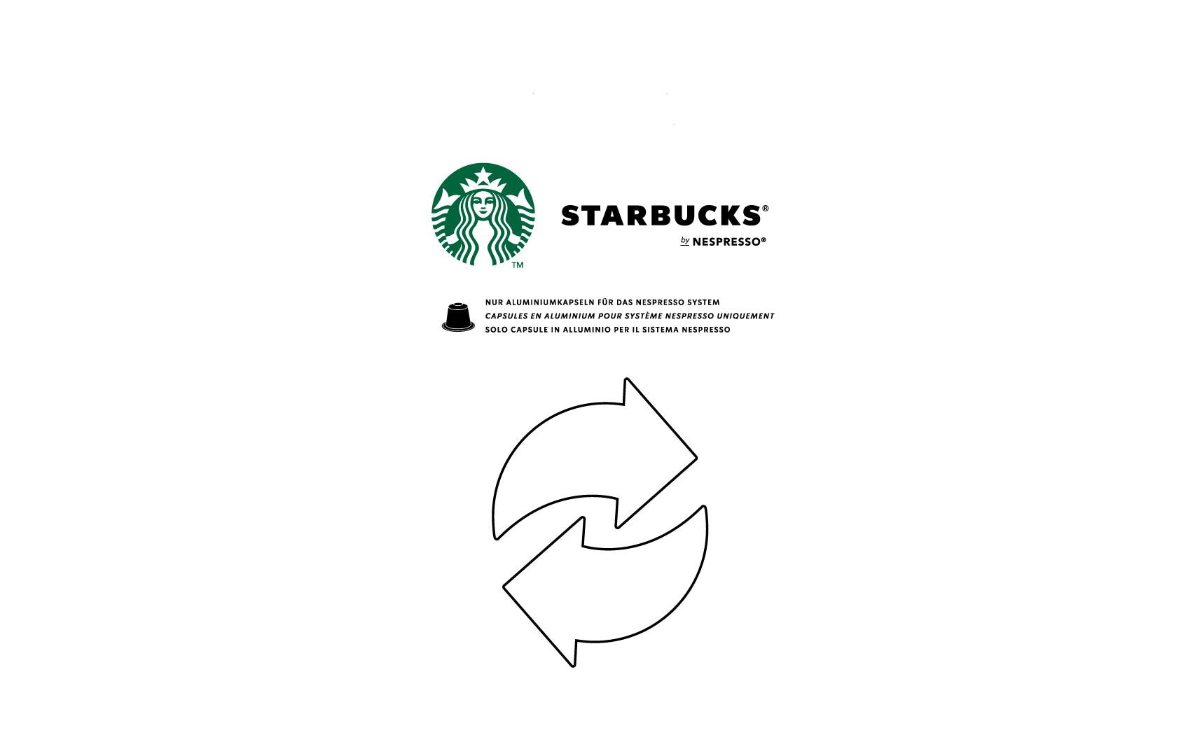 Starbucks Recycling Bag 1 Stück