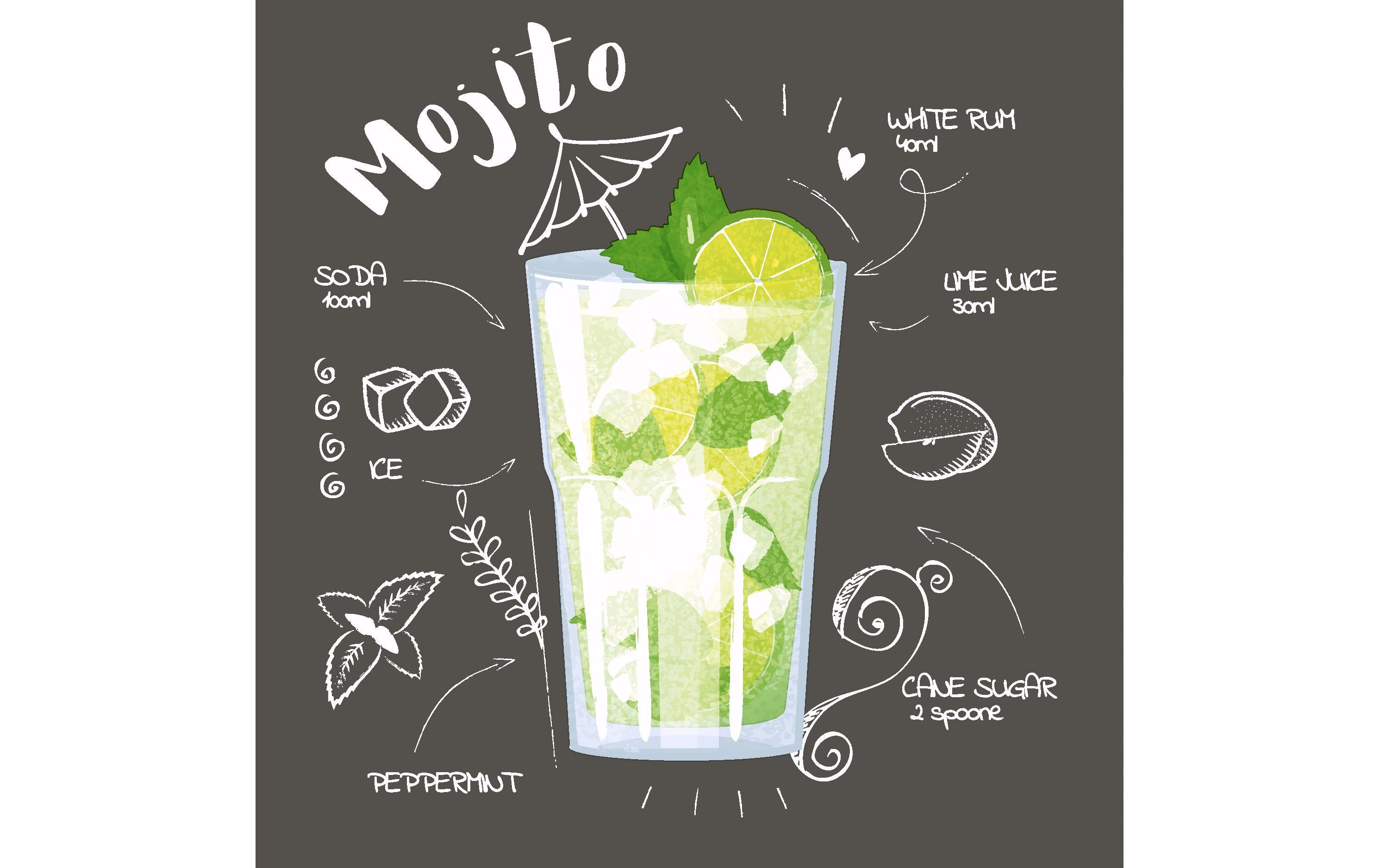 Paper + Design Papierservietten Mojito Black 24 cm x 24 cm, 20 Stück
