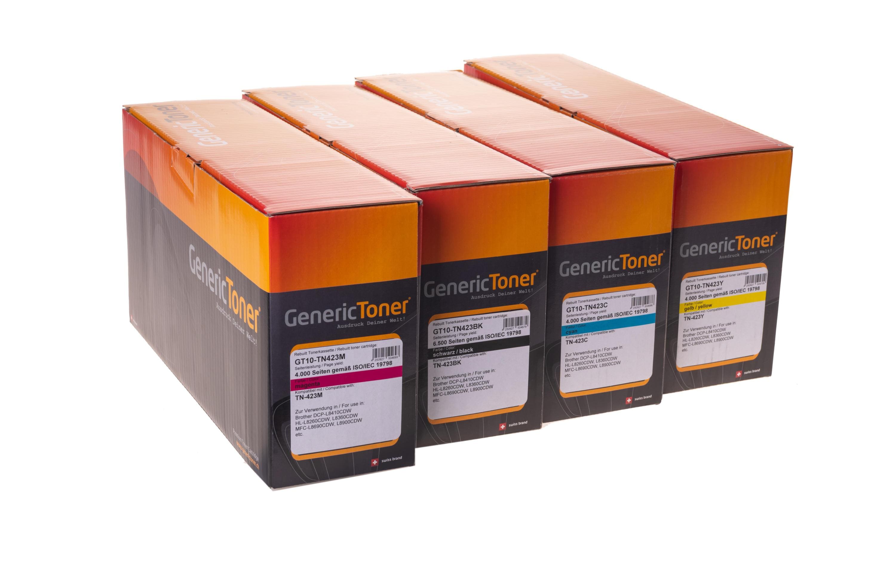 GenericToner Toner Brother TN-423 KIT Black/Cyan/Magenta/Yellow